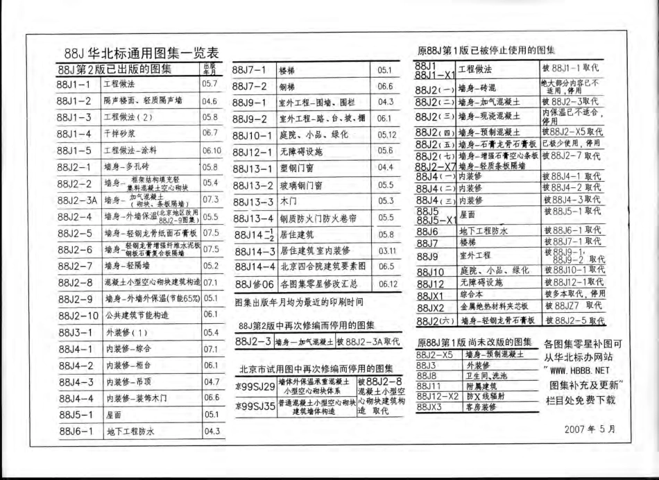 08BJ2-5墙身-轻钢龙骨纸面石膏板（2007）共5部分-第1部分.pdf_第2页
