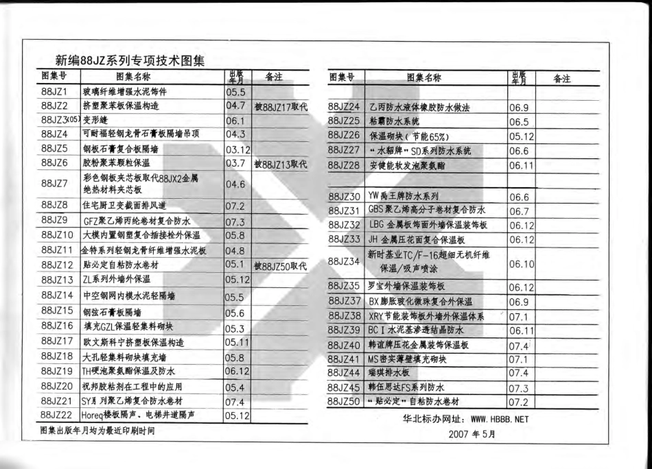 08BJ2-5墙身-轻钢龙骨纸面石膏板（2007）共5部分-第1部分.pdf_第3页