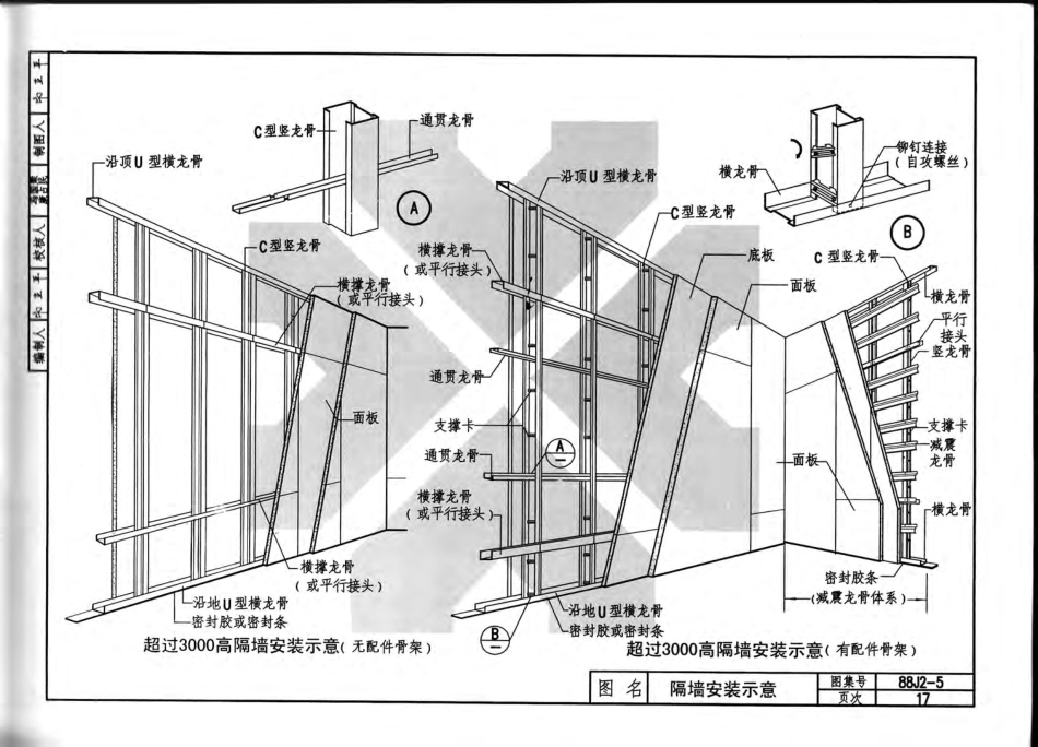 08BJ2-5墙身-轻钢龙骨纸面石膏板（2007）共5部分-第2部分.pdf_第1页