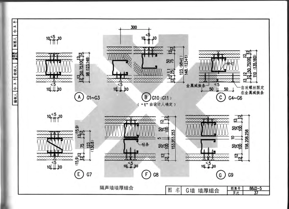 08BJ2-5墙身-轻钢龙骨纸面石膏板（2007）共5部分-第3部分.pdf_第1页