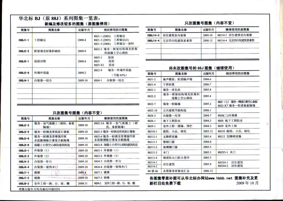 08BJ4-1  内装修-综合《有水印》.pdf_第2页