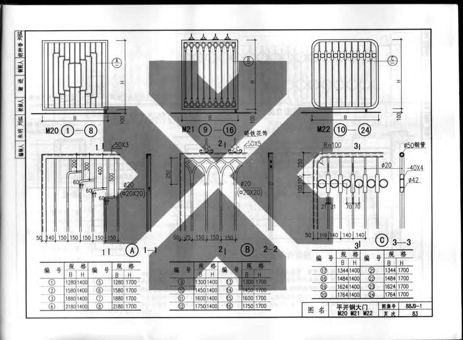08BJ9-1室外工程-围墙围栏.pdf_第1页