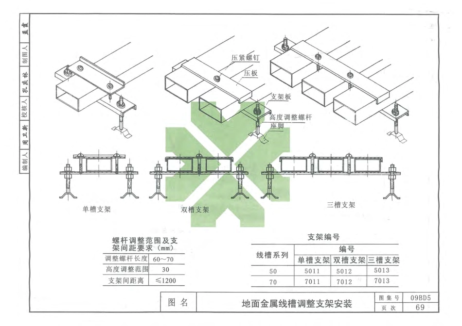09BD5内线工程2.pdf_第1页