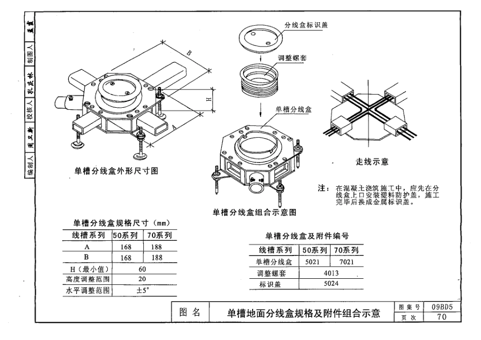 09BD5内线工程2.pdf_第2页