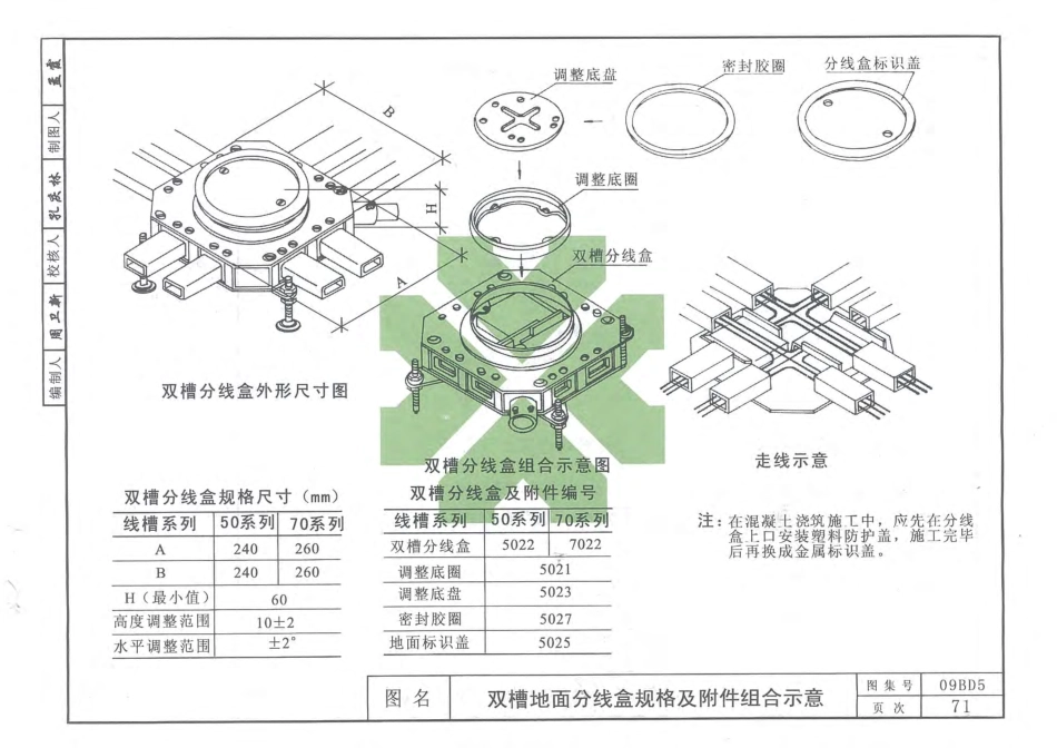 09BD5内线工程2.pdf_第3页