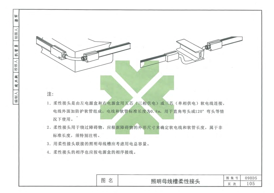 09BD5内线工程3.pdf_第1页