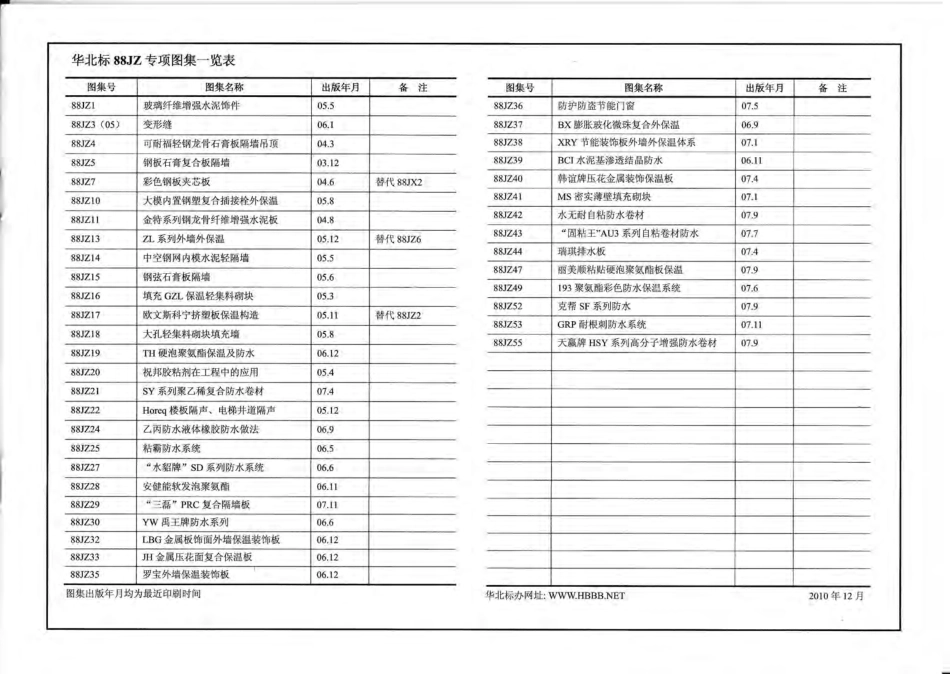 10BJZ61 STP超薄绝热板外墙外保温.pdf_第3页