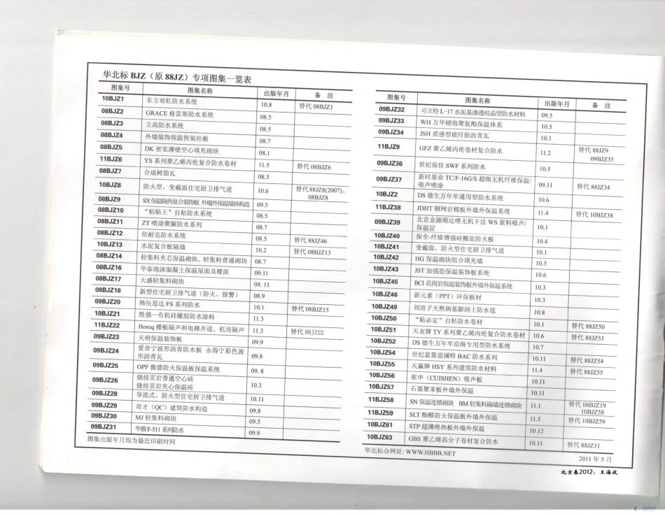 11BJZ71-SBC高分子系列卷材复合防水.pdf_第2页