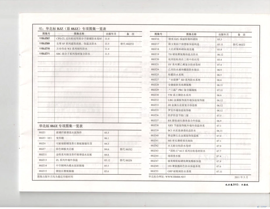 11BJZ71-SBC高分子系列卷材复合防水.pdf_第3页