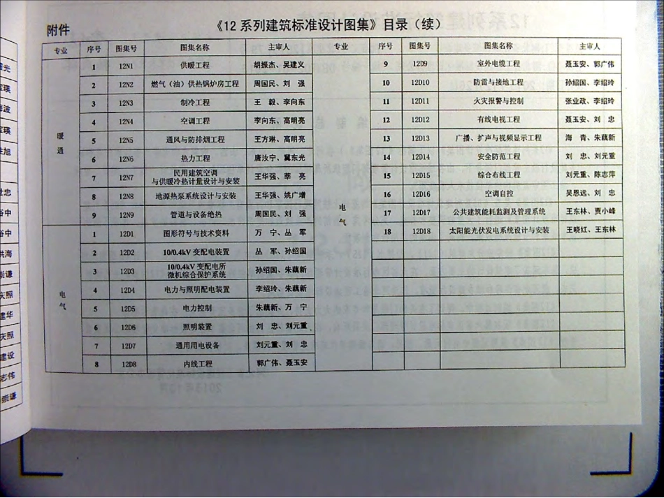 12J1~J3-4.pdf_第3页