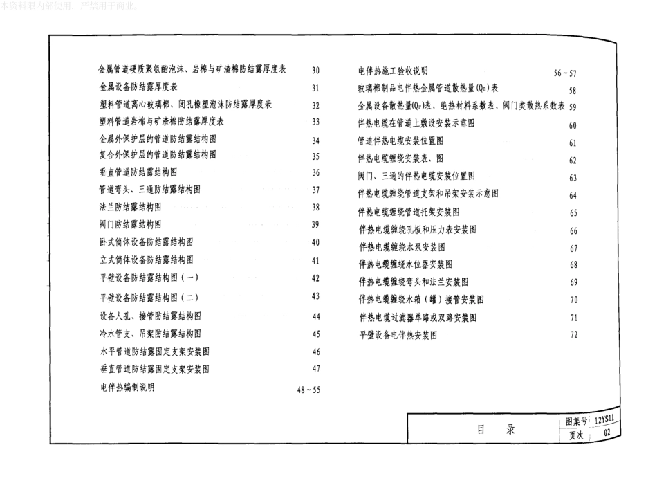 12S11管道与设备保温、防结露及电伴热.pdf_第3页