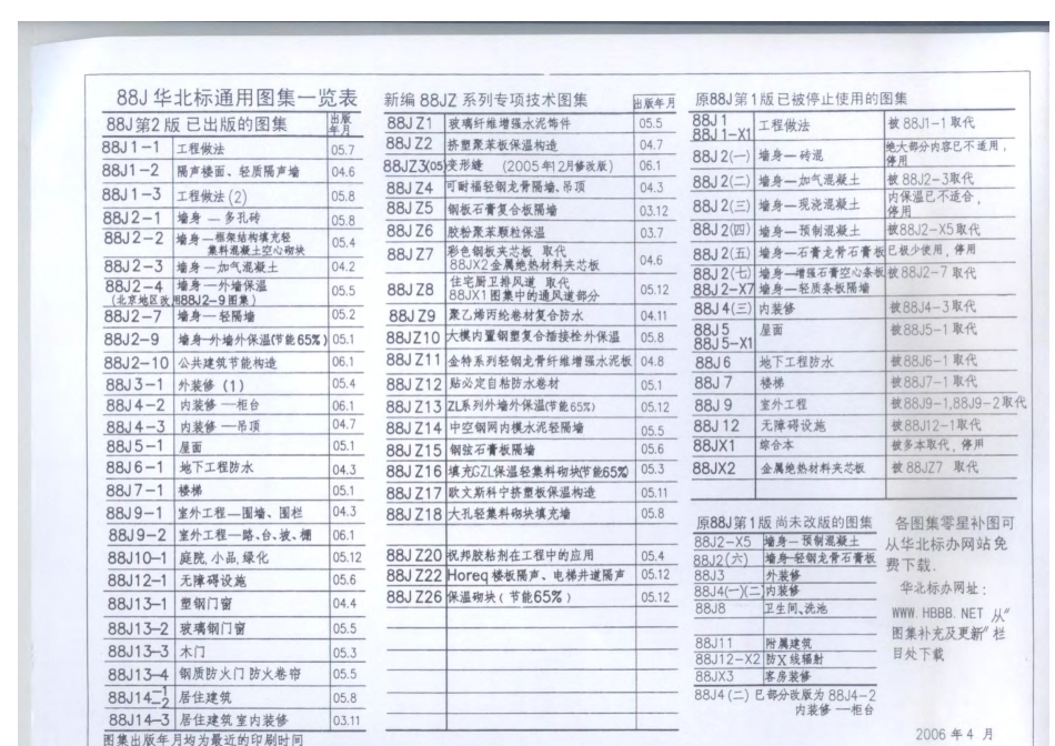 88J7-1.pdf_第3页