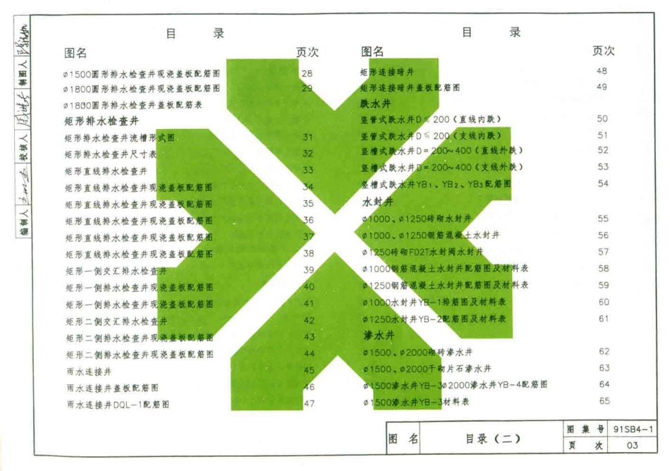91SB4-1(2005)排水工程.pdf_第3页