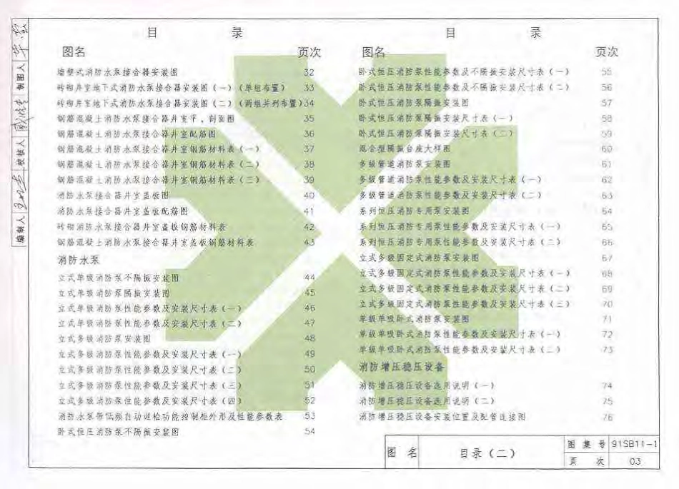 91SB11-1(2007) 消防给水工程.pdf_第3页