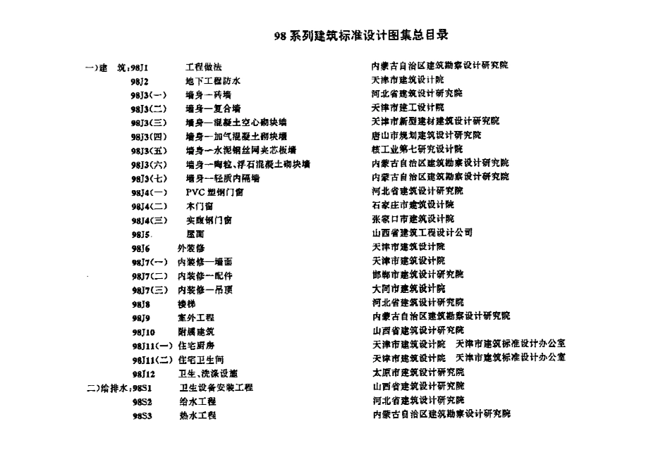 98J1-98J12 工程做法标准设计图集 　.pdf_第3页