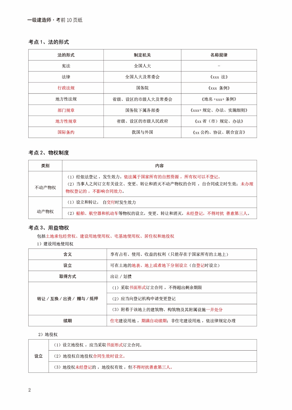 2024年一级建造师《工程法规》考前预测10页纸.pdf_第2页
