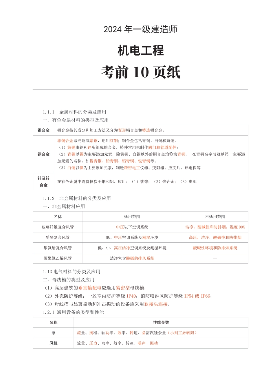 2024年一级建造师《机电工程》考前预测10页纸.pdf_第1页
