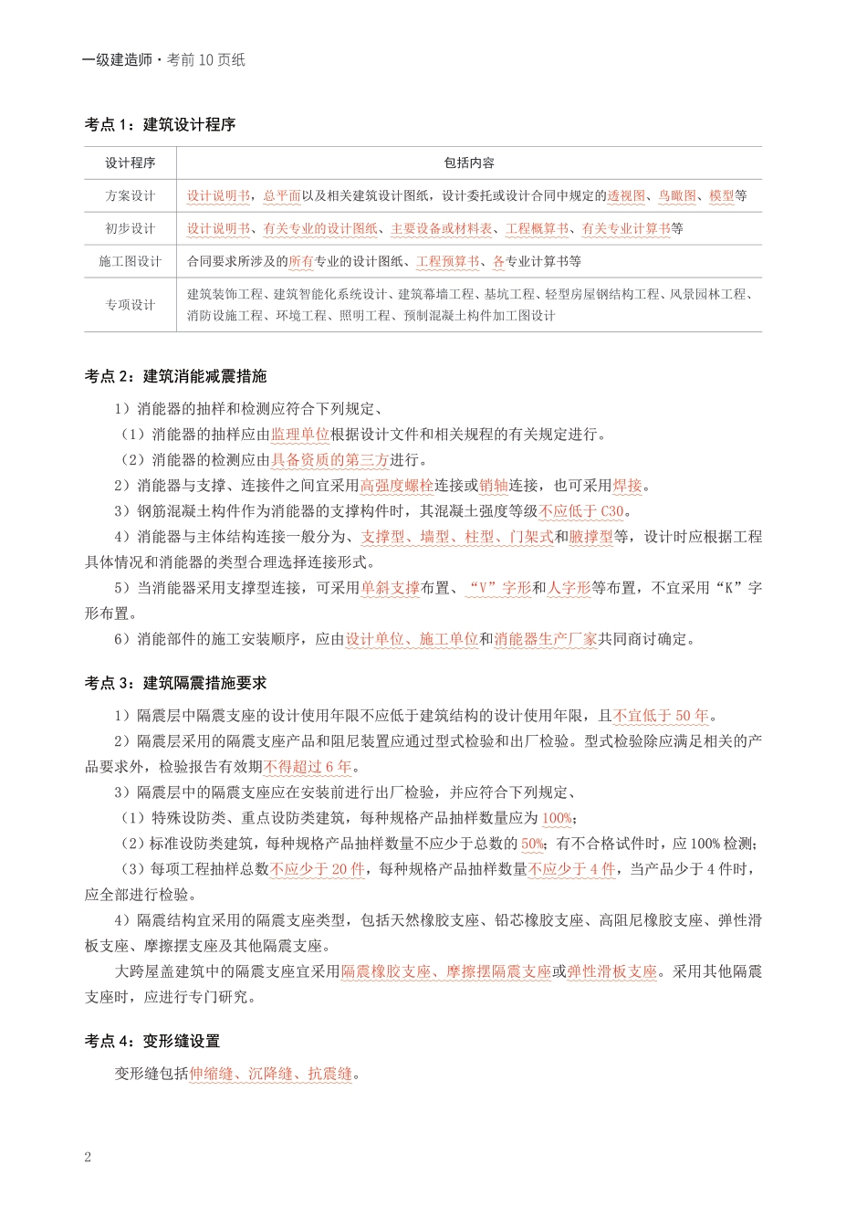 2024年一级建造师《建筑工程》考前10页纸.pdf_第2页