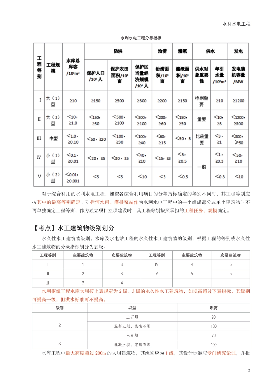 2024年一级建造师《水利水电工程》考前预测10页纸.pdf_第3页