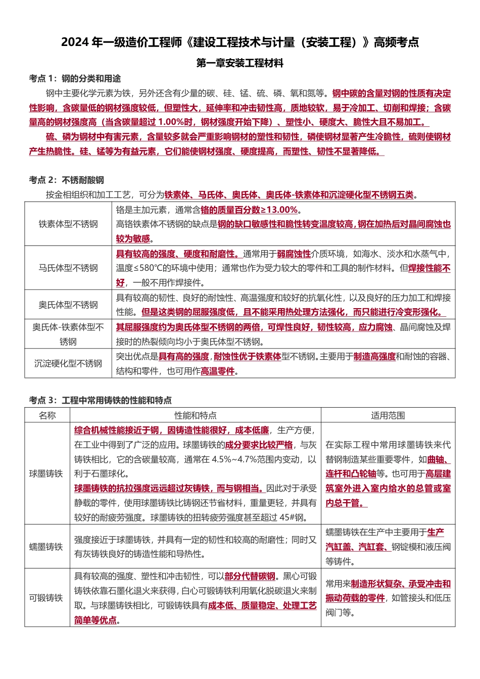 2024年一级造价工程师《技术与计量（安装）》高频考点.pdf_第1页