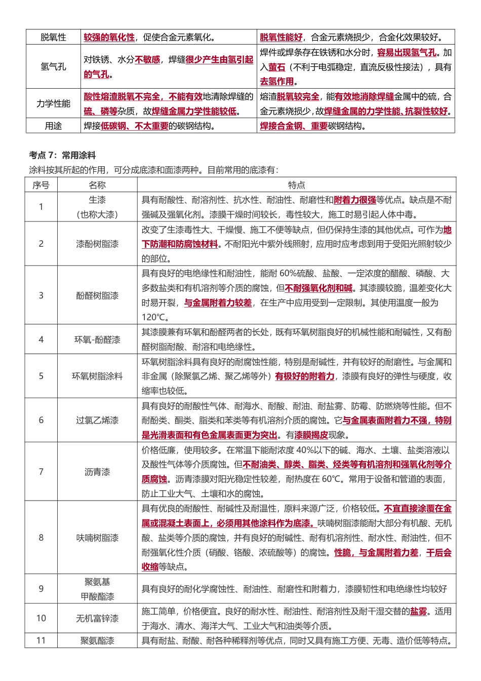 2024年一级造价工程师《技术与计量（安装）》高频考点.pdf_第3页