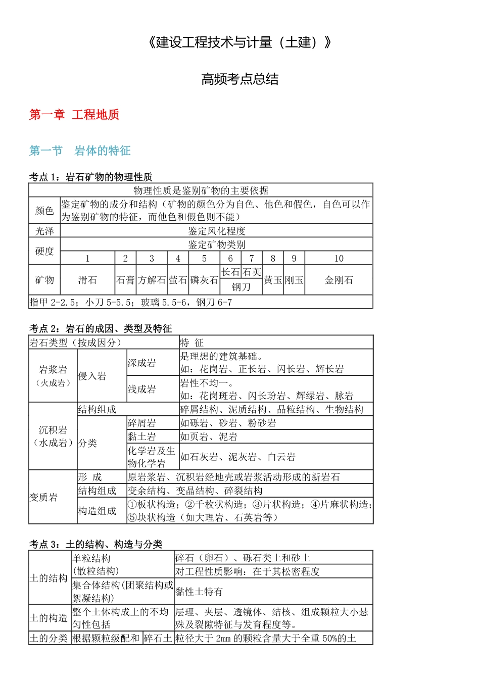 2024年一级造价工程师《技术与计量（土建）》高频考点.pdf_第1页