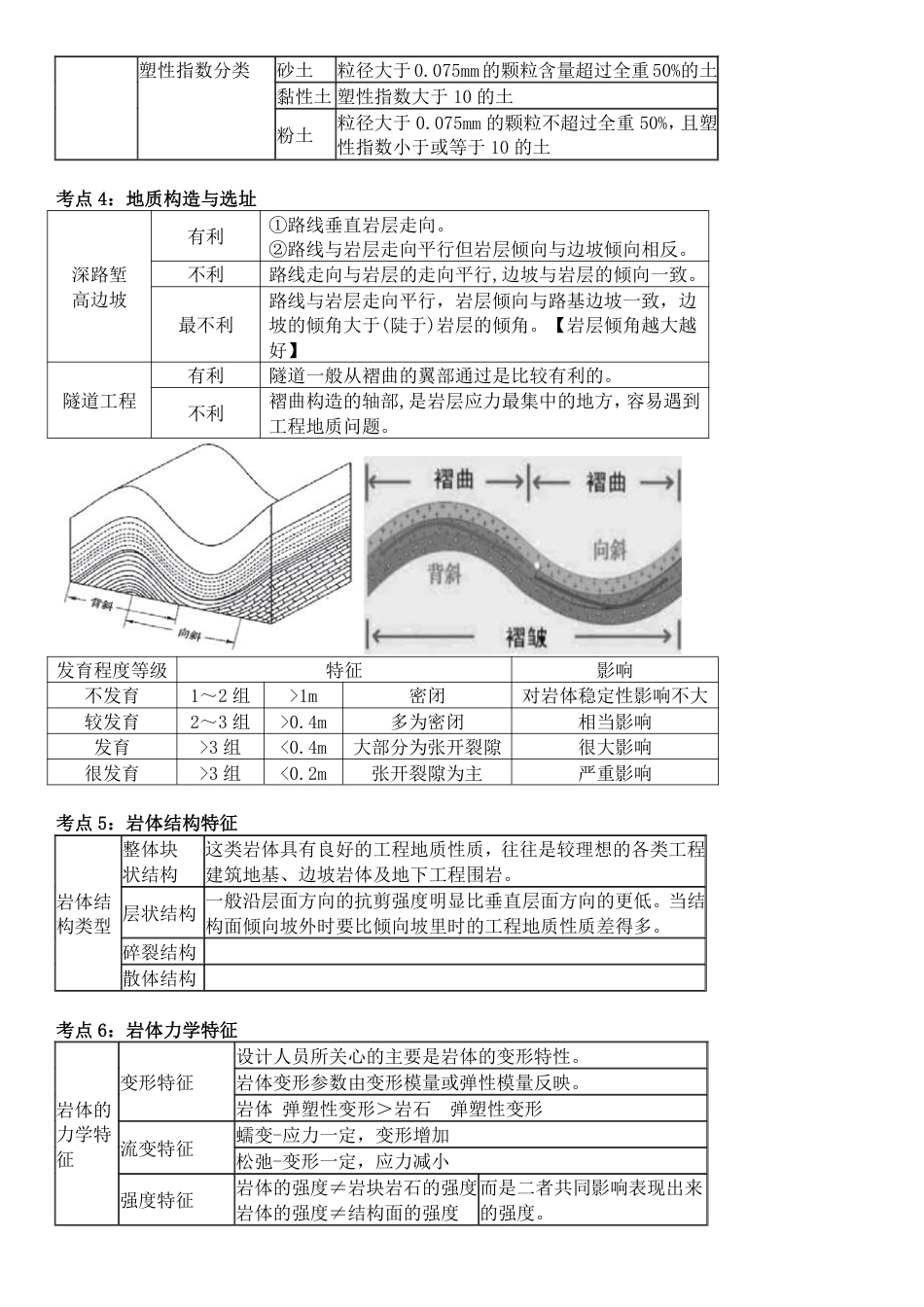 2024年一级造价工程师《技术与计量（土建）》高频考点.pdf_第2页