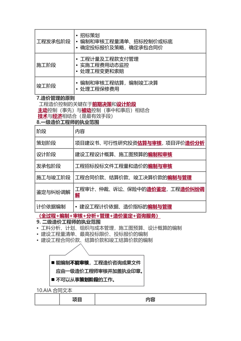 2024年一级造价工程师《建设工程造价管理》高频考点.pdf_第3页