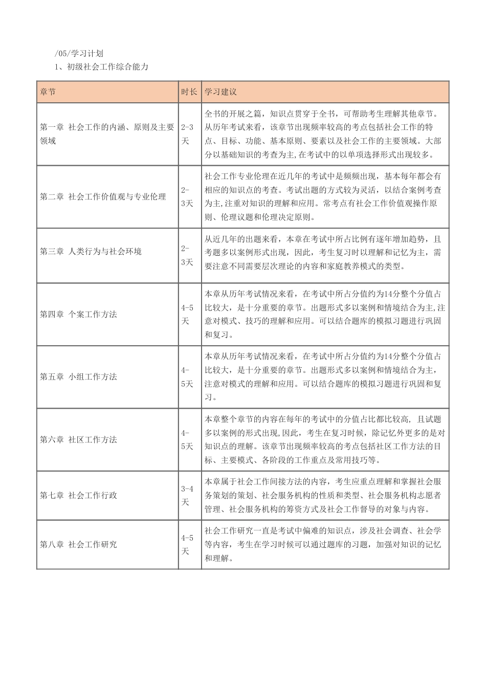 2025初级社会工作早鸟学习计划.pdf_第3页