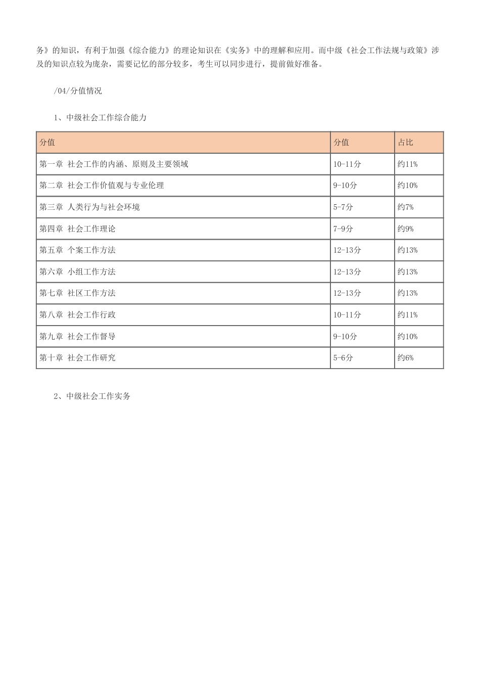 2025中级社会工作早鸟学习计划.pdf_第2页