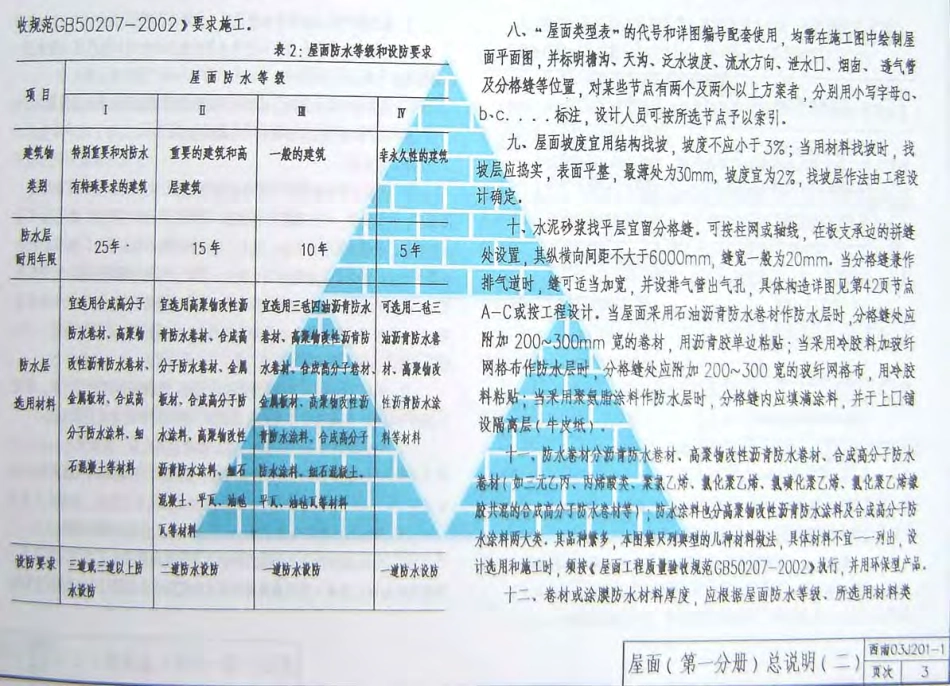 西南03J201-1(刚性、卷材、涂膜).pdf_第3页