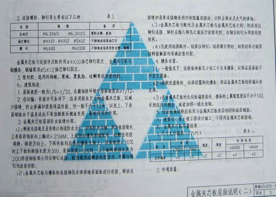 西南03J201-3(金属夹芯板、金属压型板、采光玻璃屋面).pdf_第3页