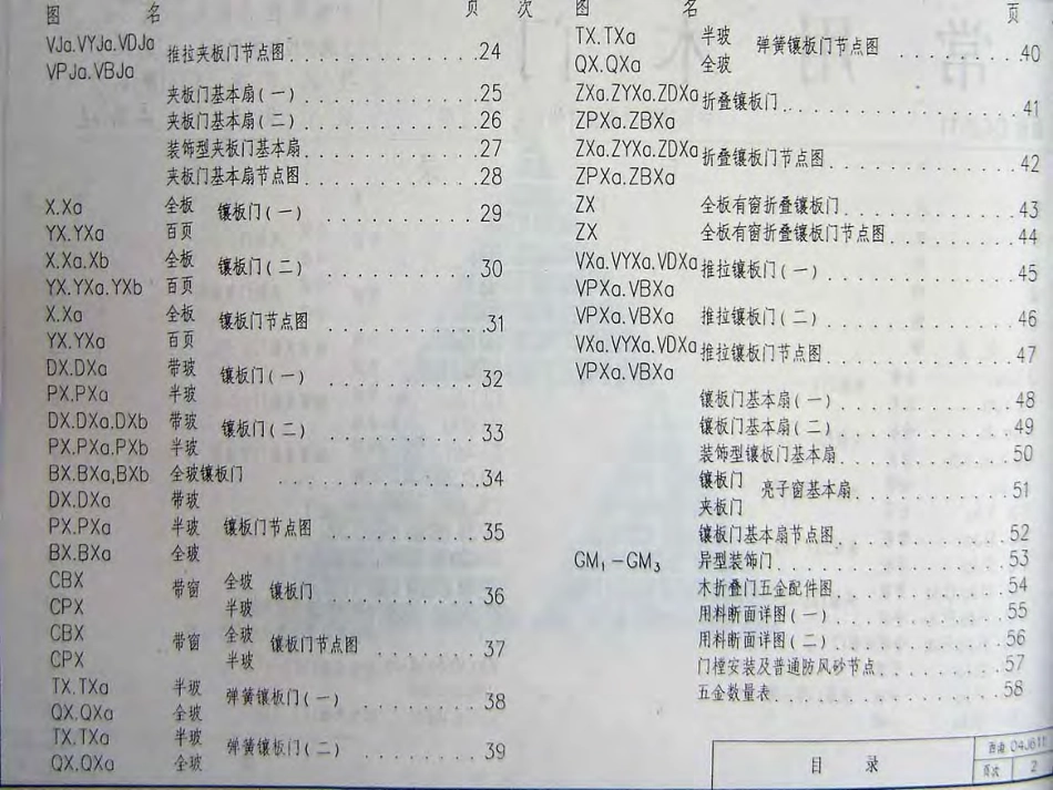西南04J611(常用木门).pdf_第2页