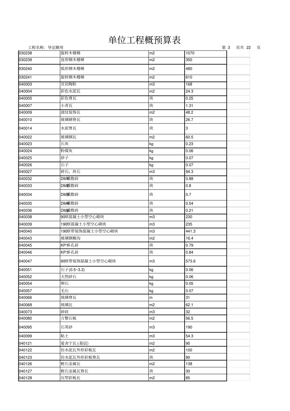 [北京]2012版房屋建筑与装饰工程预算定额电子版(EXCEL格式).pdf_第3页