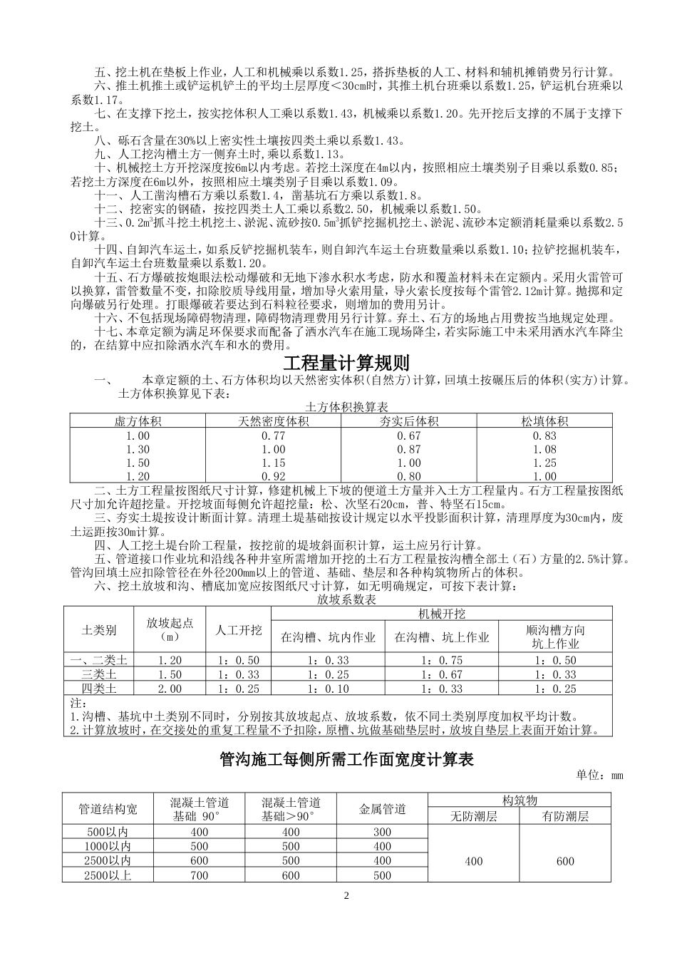 《吉林省市政工程计价定额》（JLJD-SZ-2014）.doc_第2页