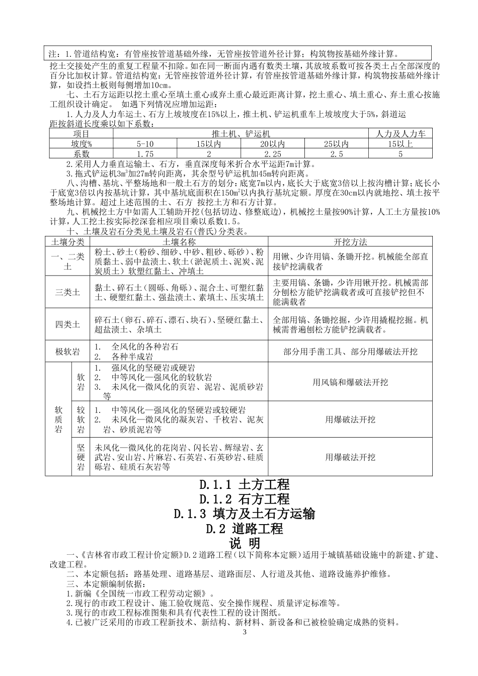 《吉林省市政工程计价定额》（JLJD-SZ-2014）.doc_第3页