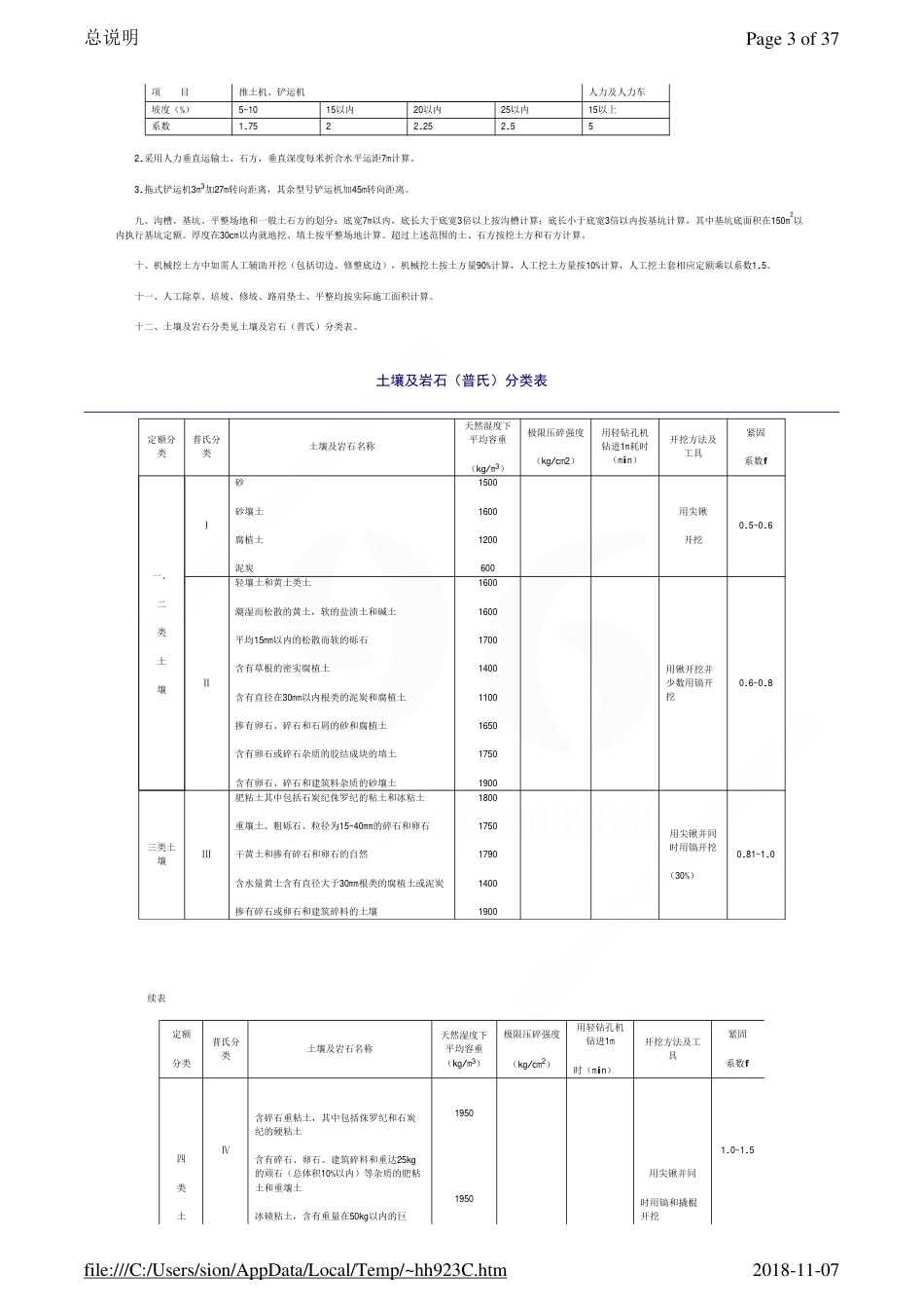 江西省定额说明和工程量计算规则.pdf_第3页