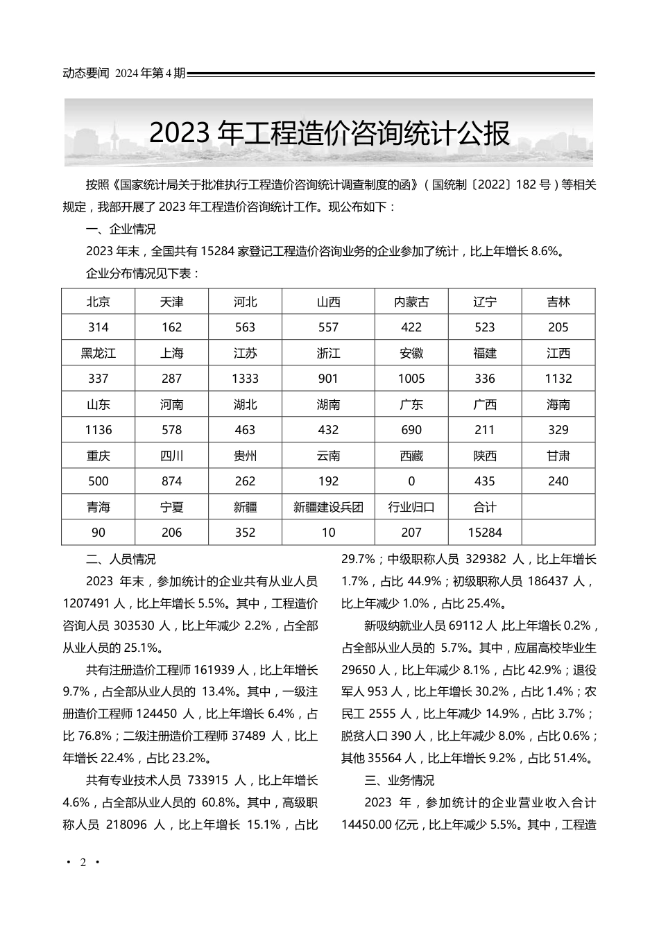 荆门工程造价信息2024年第4期.pdf_第3页