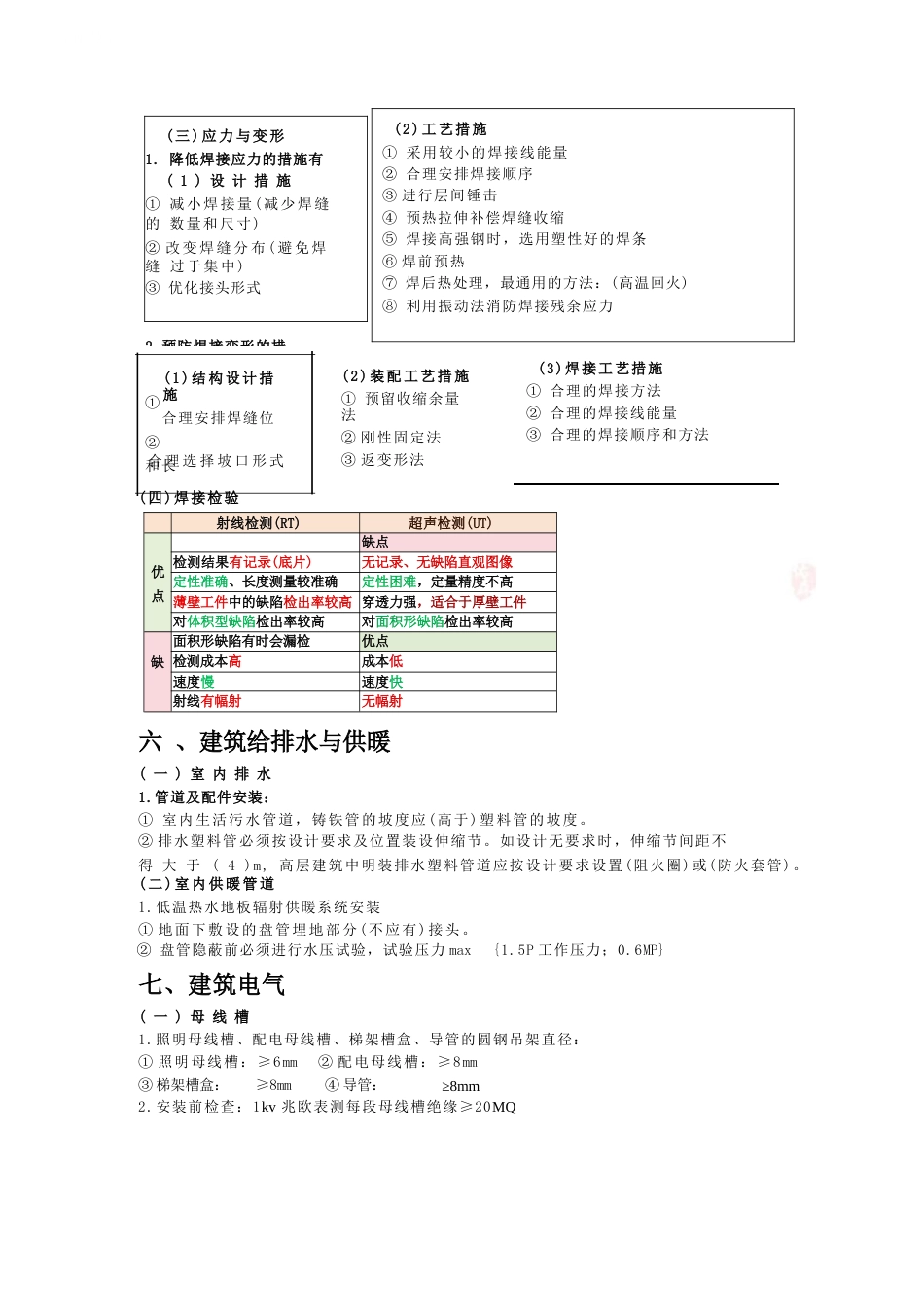2024年一建《机电》-考前考前名师10页纸.docx_第3页