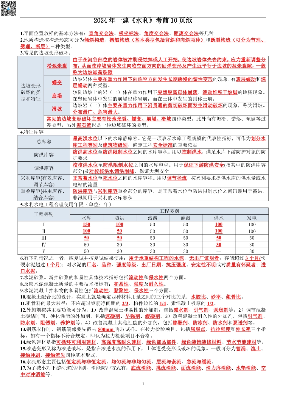 2024年一建《水利》考前名师预测10页纸.pdf_第1页
