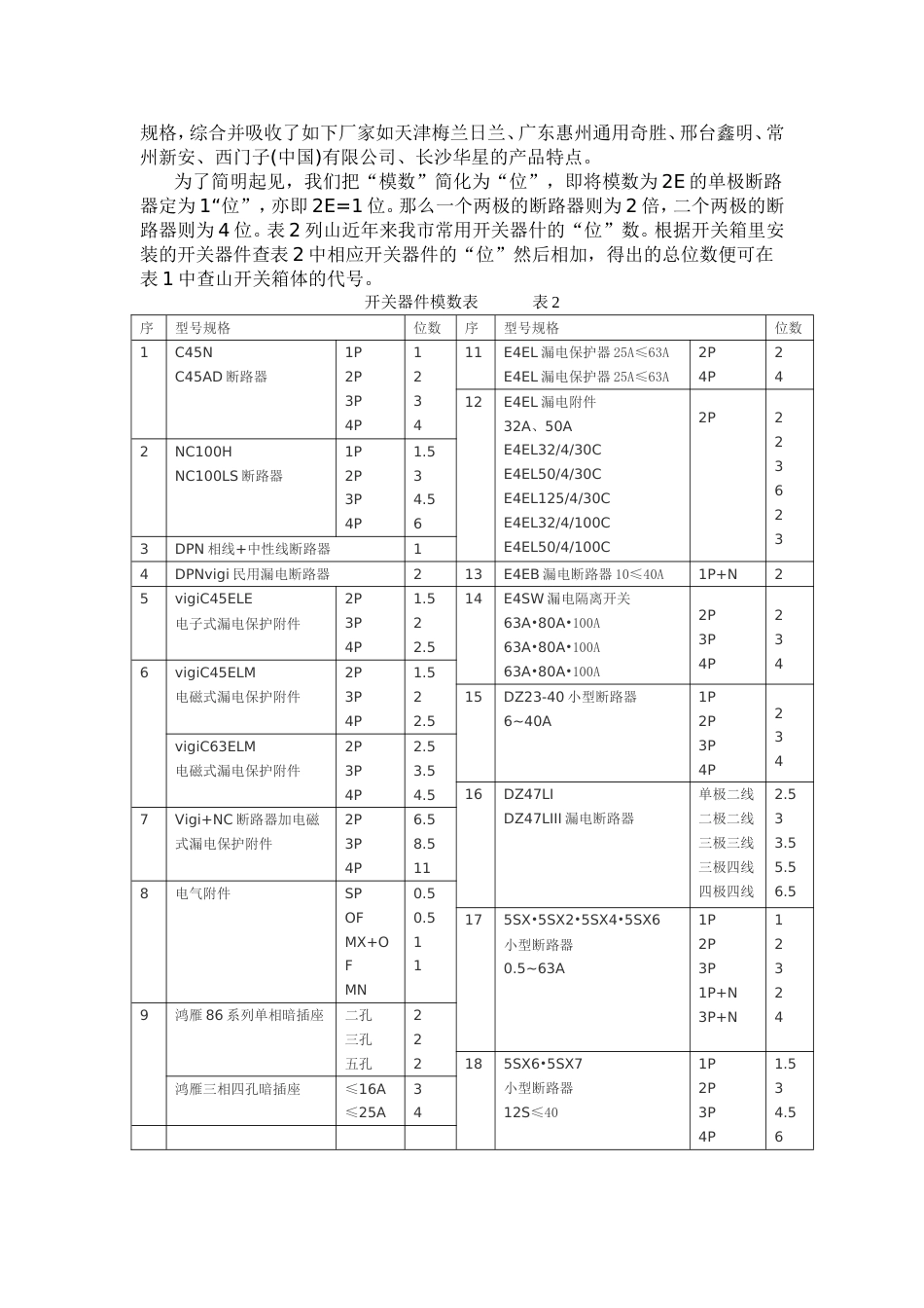 配电箱的组价方法.doc_第3页