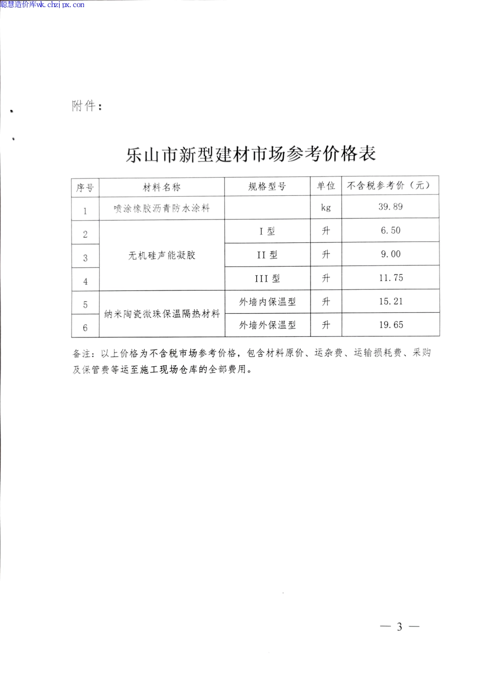 2024年乐山市部分新型建材市场参考价.pdf_第3页