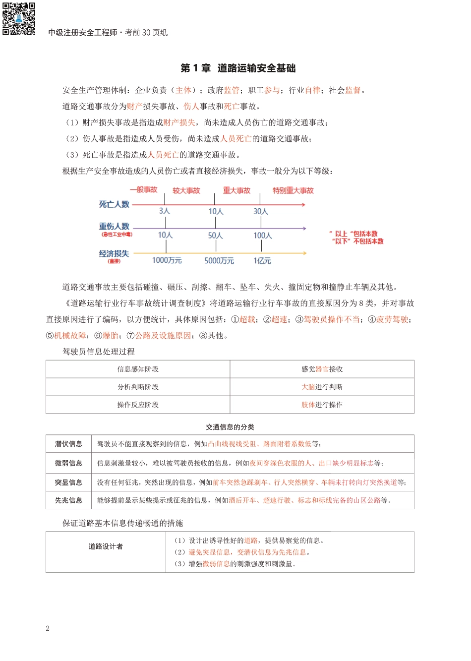 2024年中级注册安全工程师《道路运输安全》考前30页纸.pdf_第2页