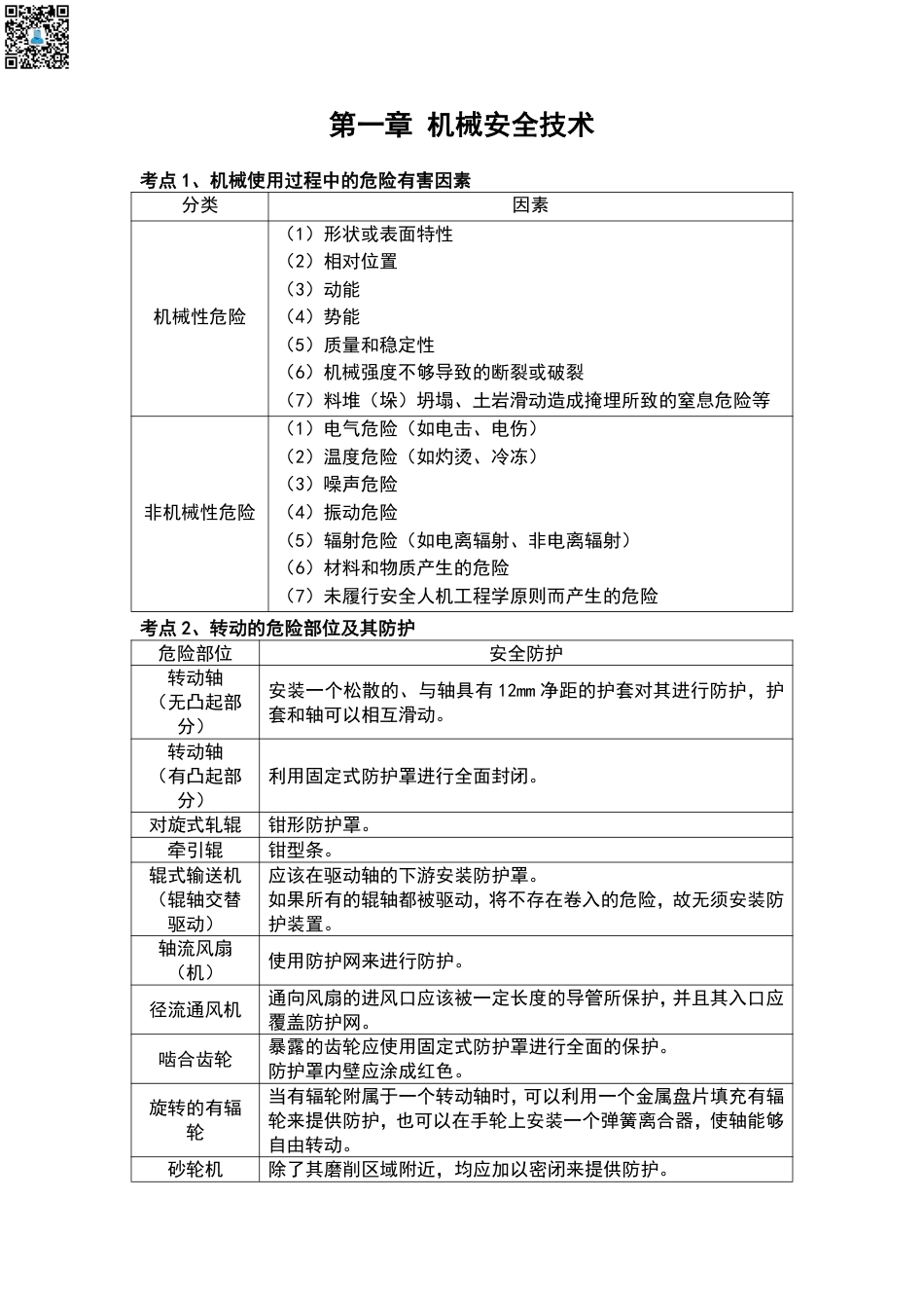 2024年中级注册安全工程师《安全生产技术基础》高频考点汇总（47个）.pdf_第1页