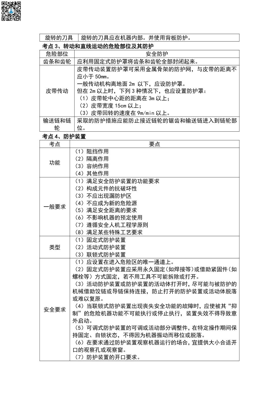 2024年中级注册安全工程师《安全生产技术基础》高频考点汇总（47个）.pdf_第2页