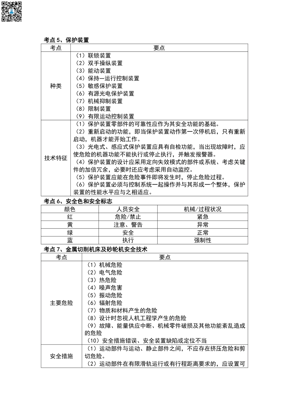 2024年中级注册安全工程师《安全生产技术基础》高频考点汇总（47个）.pdf_第3页