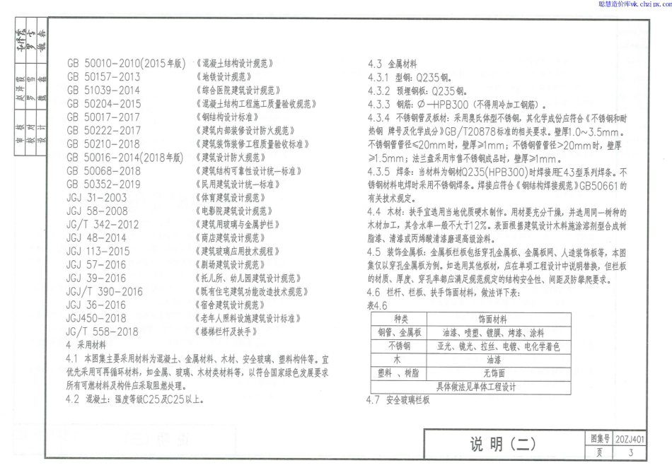 20ZJ401楼梯栏杆（中南标）.pdf_第3页