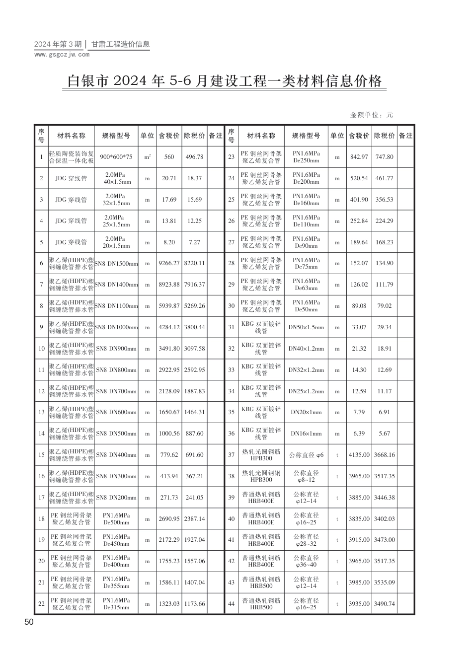 2024第三期（白银市）5-6月建设工程材料信息价格.pdf_第1页