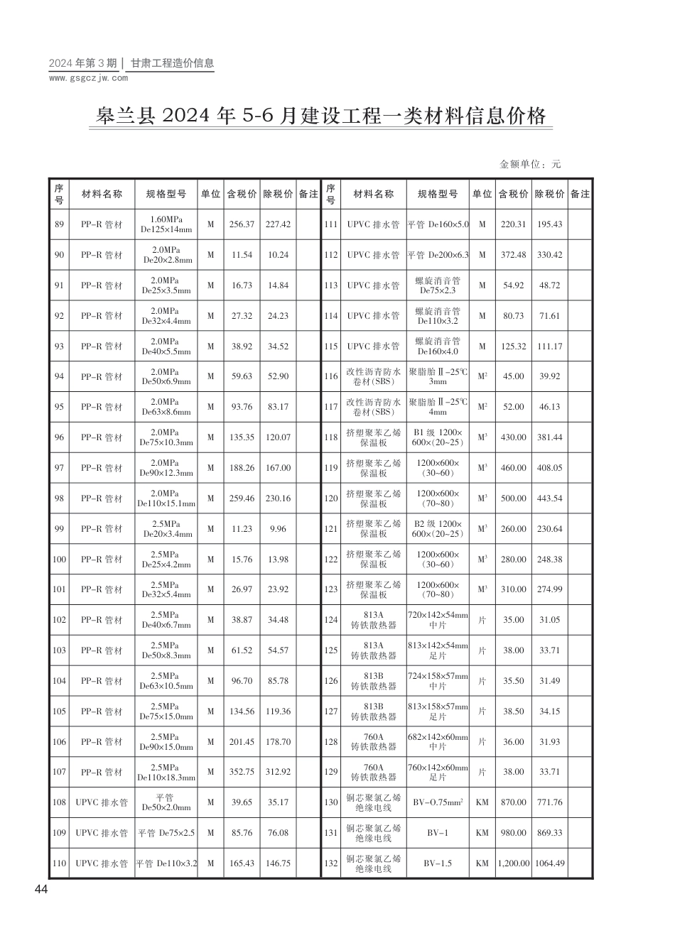 2024第三期（皋兰县）5-6月建设工程材料信息价格.pdf_第3页