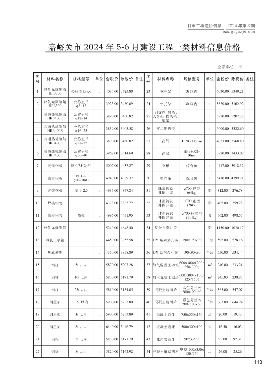 2024第三期（嘉峪关市）5-6月建设工程材料信息价格.pdf_第1页
